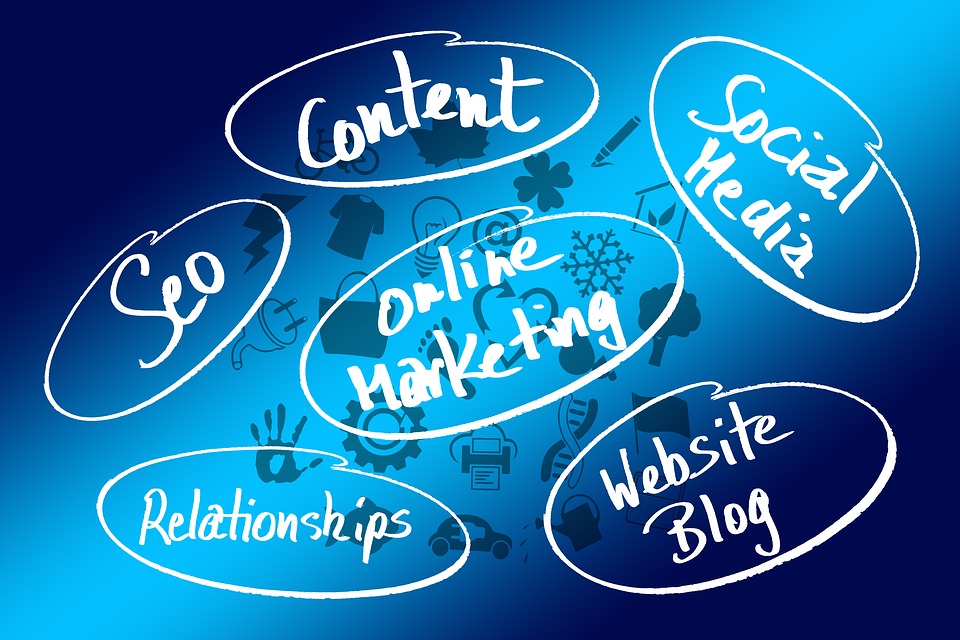 Quanto conta fare marketing online