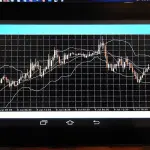 Opzioni binarie, investire e guadagnare con scenari ad alto rischio