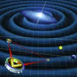 Onde gravitazionali, seconda rilevazione per le increspature spazio-tempo