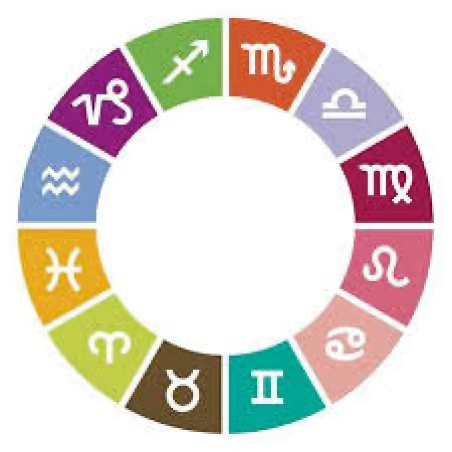 Oroscopo del giorno oggi 10 giugno 2016